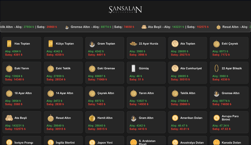 Web Panel